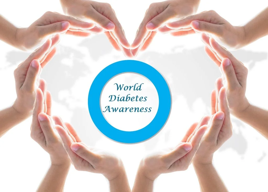 Diabetes - Glycemic Index - Dentist Sugarland, TX